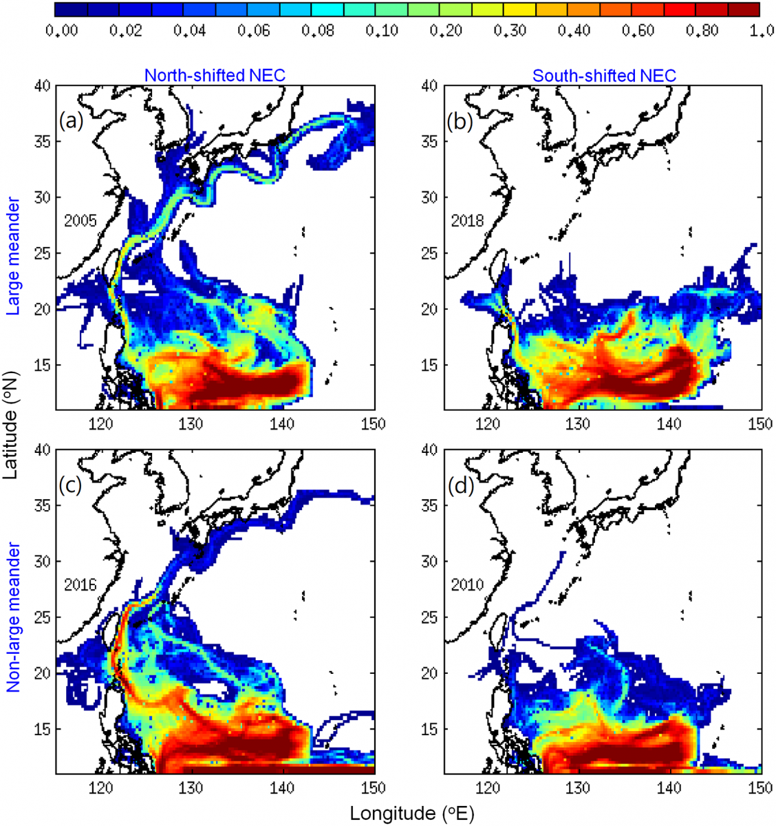 chang-etal-2019-3-journal.pone.0223262.g002