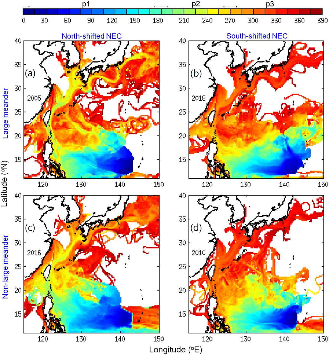 chang-etal-2019-6-journal.pone.0223262.g002