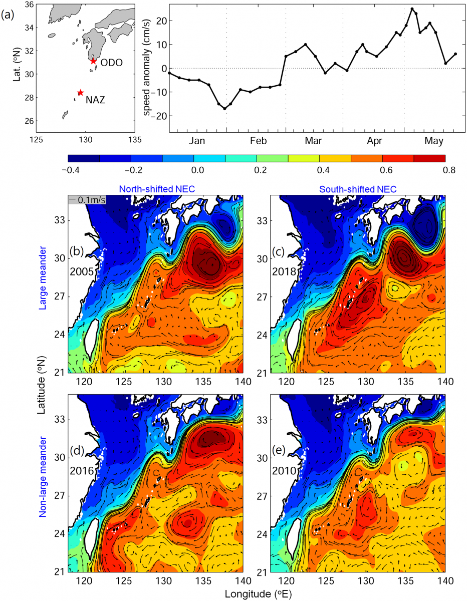 chang-etal-2019-8-journal.pone.0223262.g002