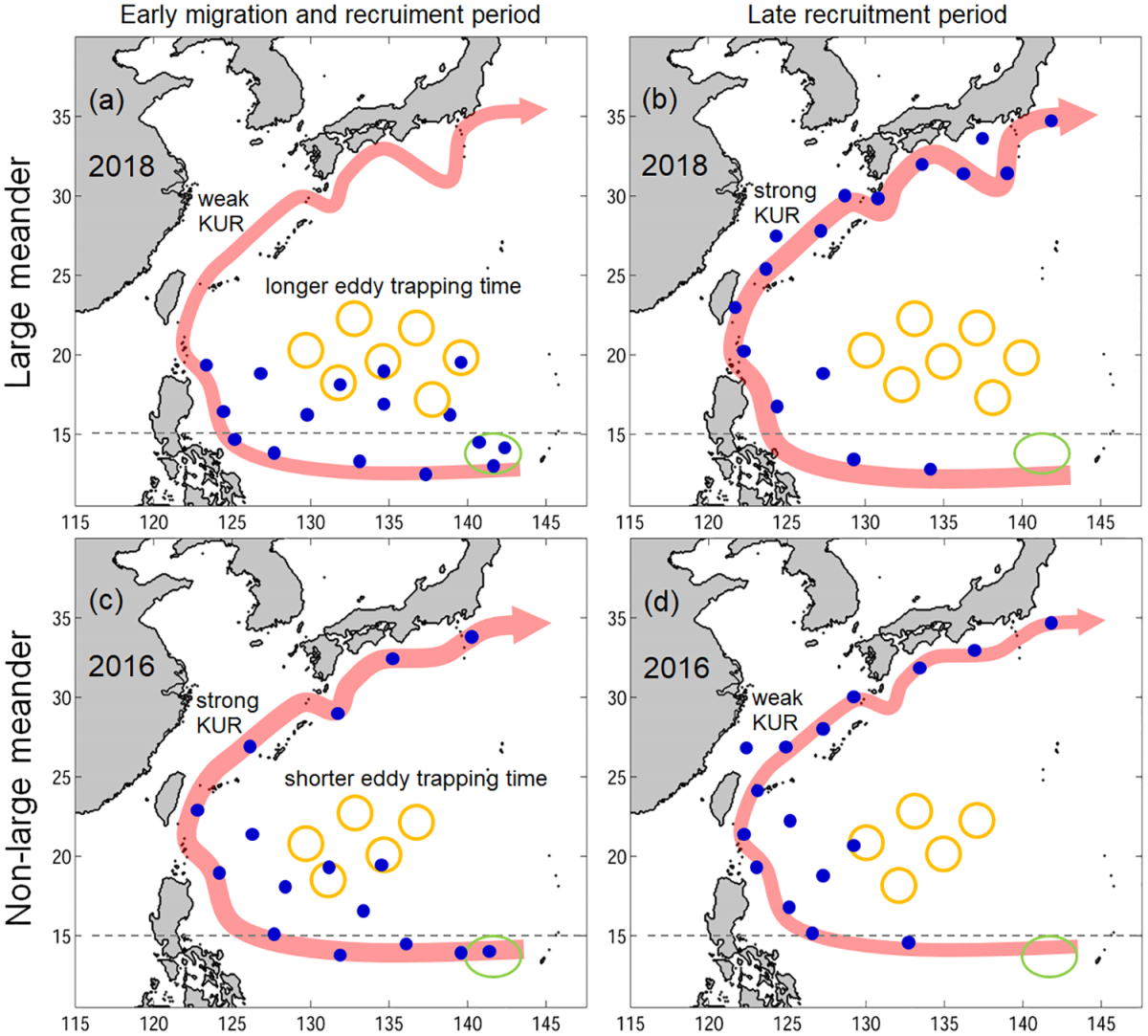 chang-etal-2019-9-journal.pone.0223262.g002